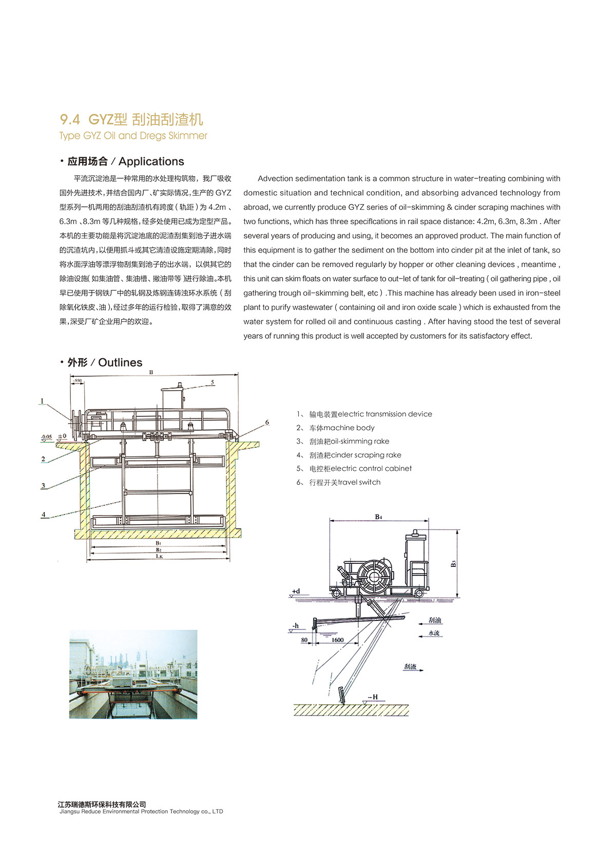 9.4-GYZ型-刮油刮渣機(jī).jpg